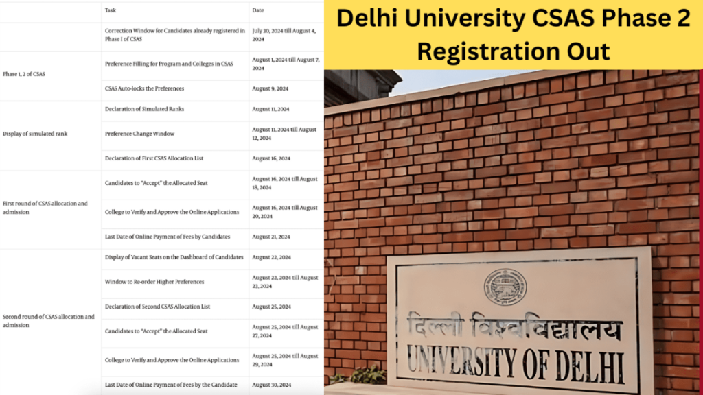 Delhi University CSAS Phase 2 Registration Out